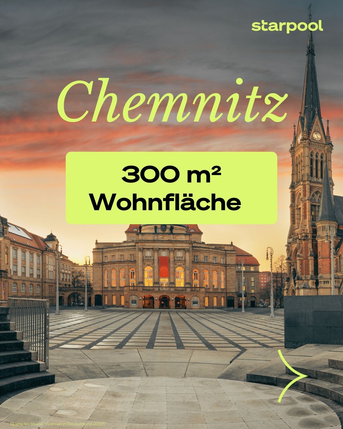 So viel Wohnfläche gibt es in Chemnitz für 360.000 Euro