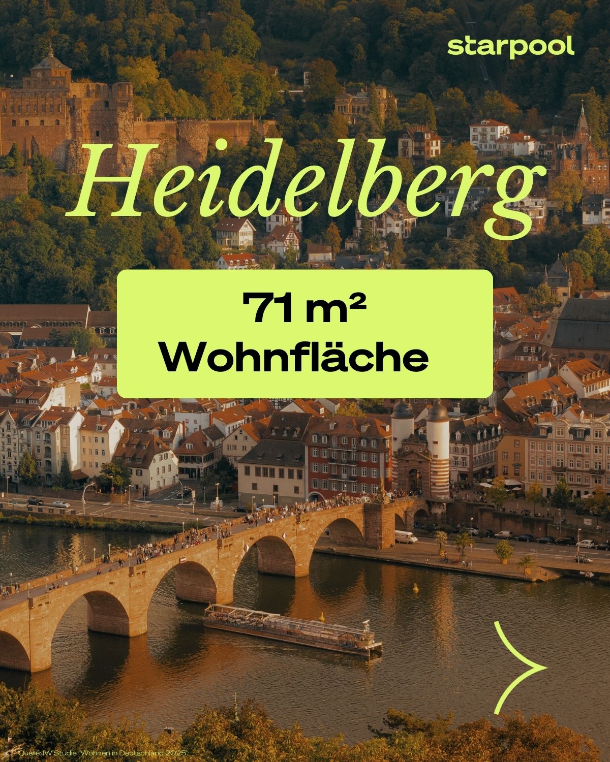So viel Wohnfläche gibt es in Heidelberg für 360.000 Euro