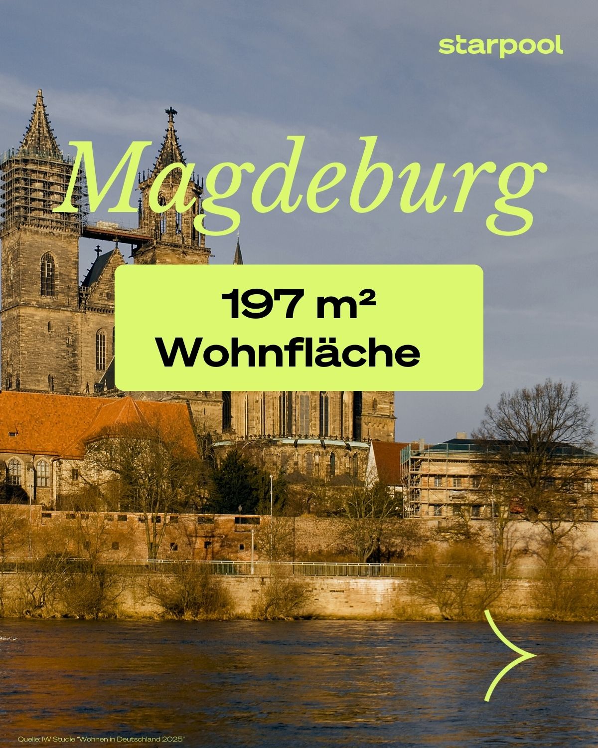So viel Wohnfläche gibt es in Magdeburg für 360.000 Euro