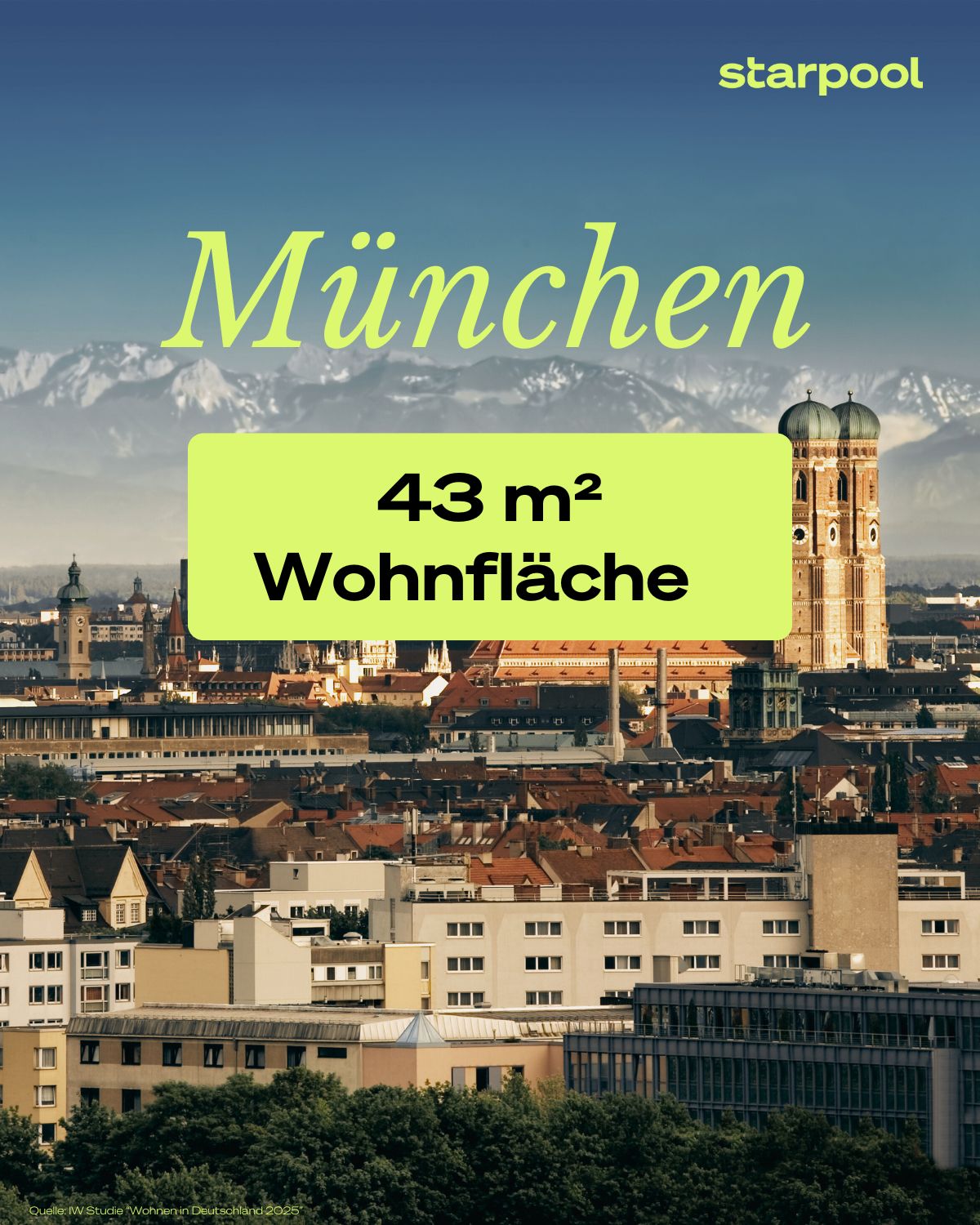 Wohnfläche in München für 360.000 Euro