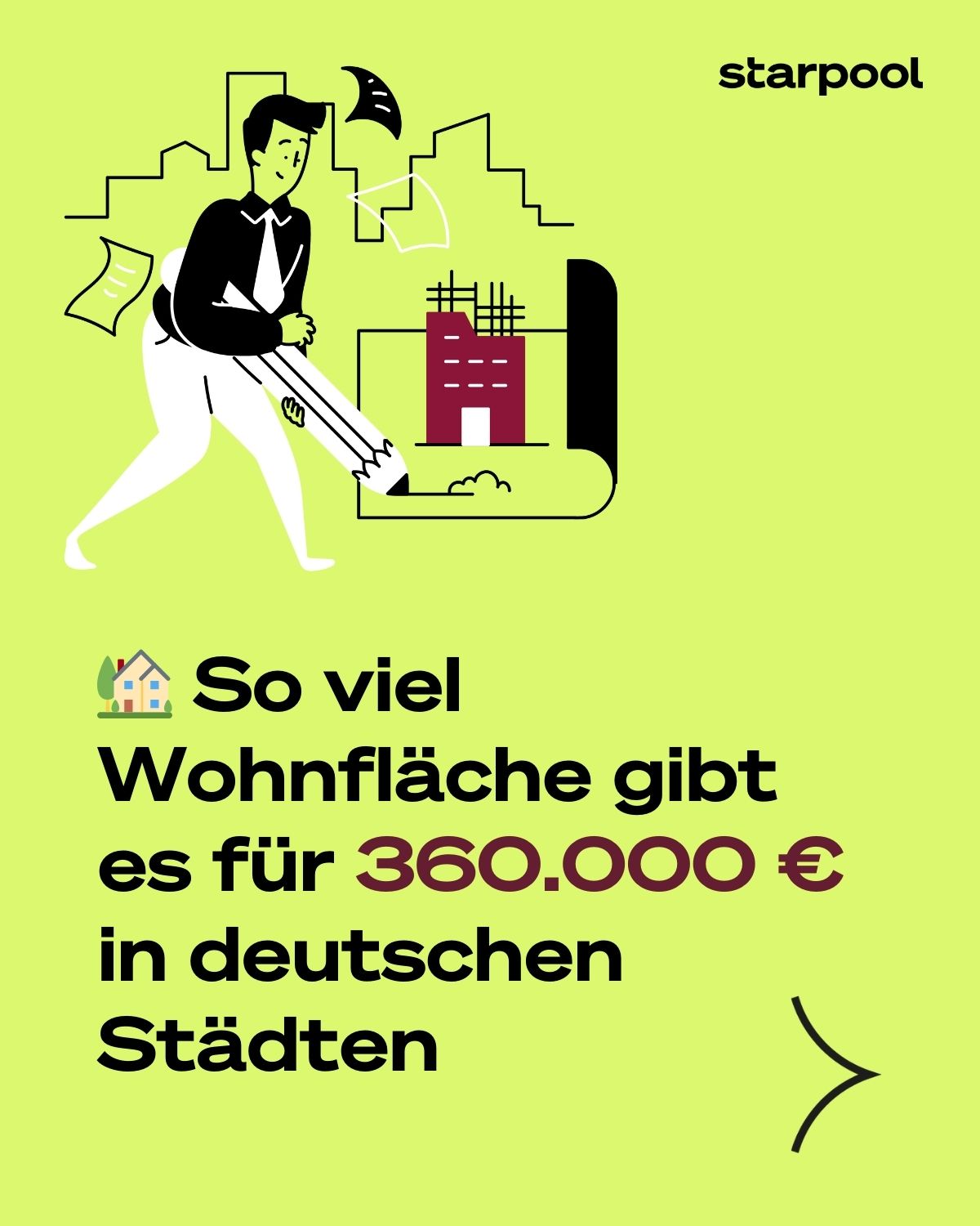 So viel Wohnfläche gibt es in deutschen Städten für 360.000 Euro