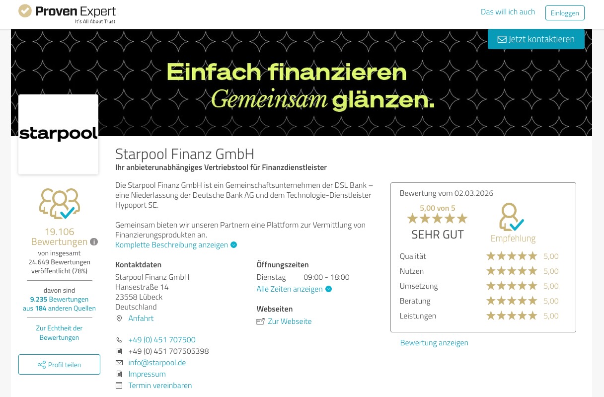 Bewertungsmarketing im B2B Dashboard
