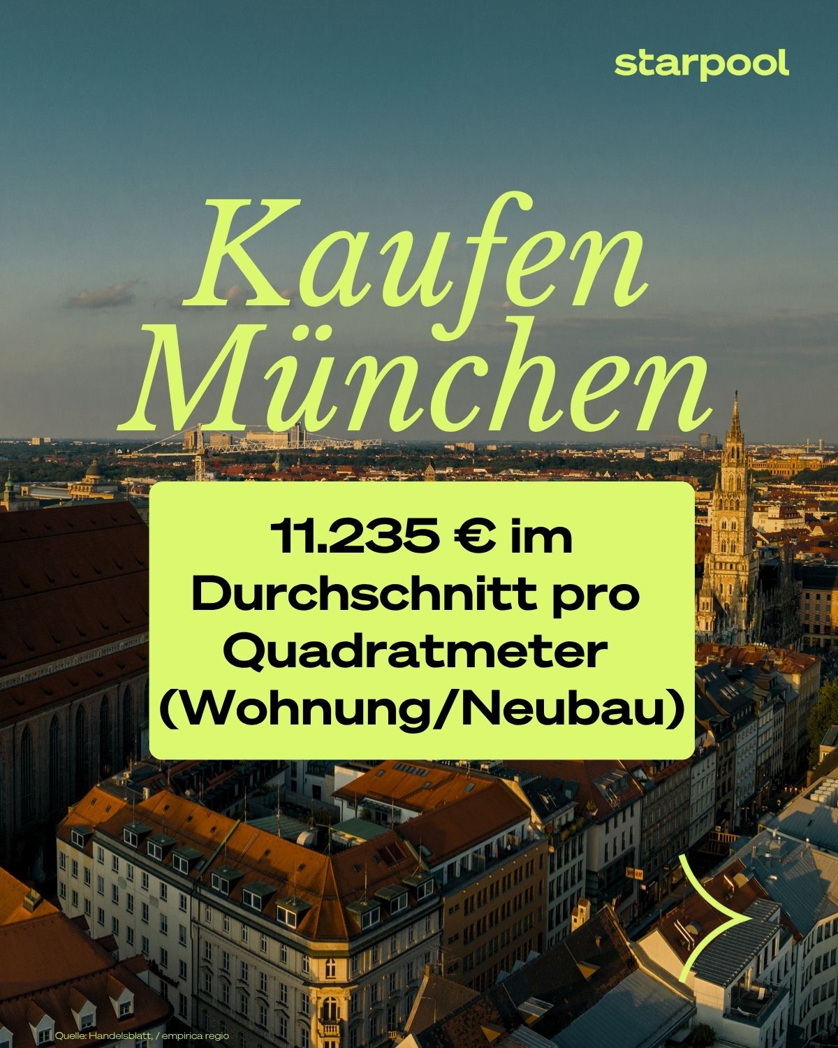 Wohnen in Deutschland 2025: Preise München Miet- und Kaufpreise 2025 München