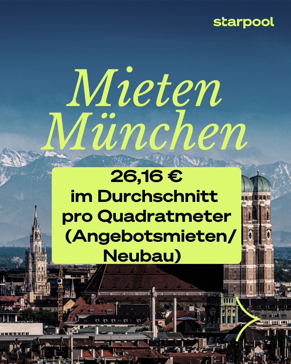 Wohnen in Deutschland 2025: Mieten München Miet- und Kaufpreise 2025 München Mieten