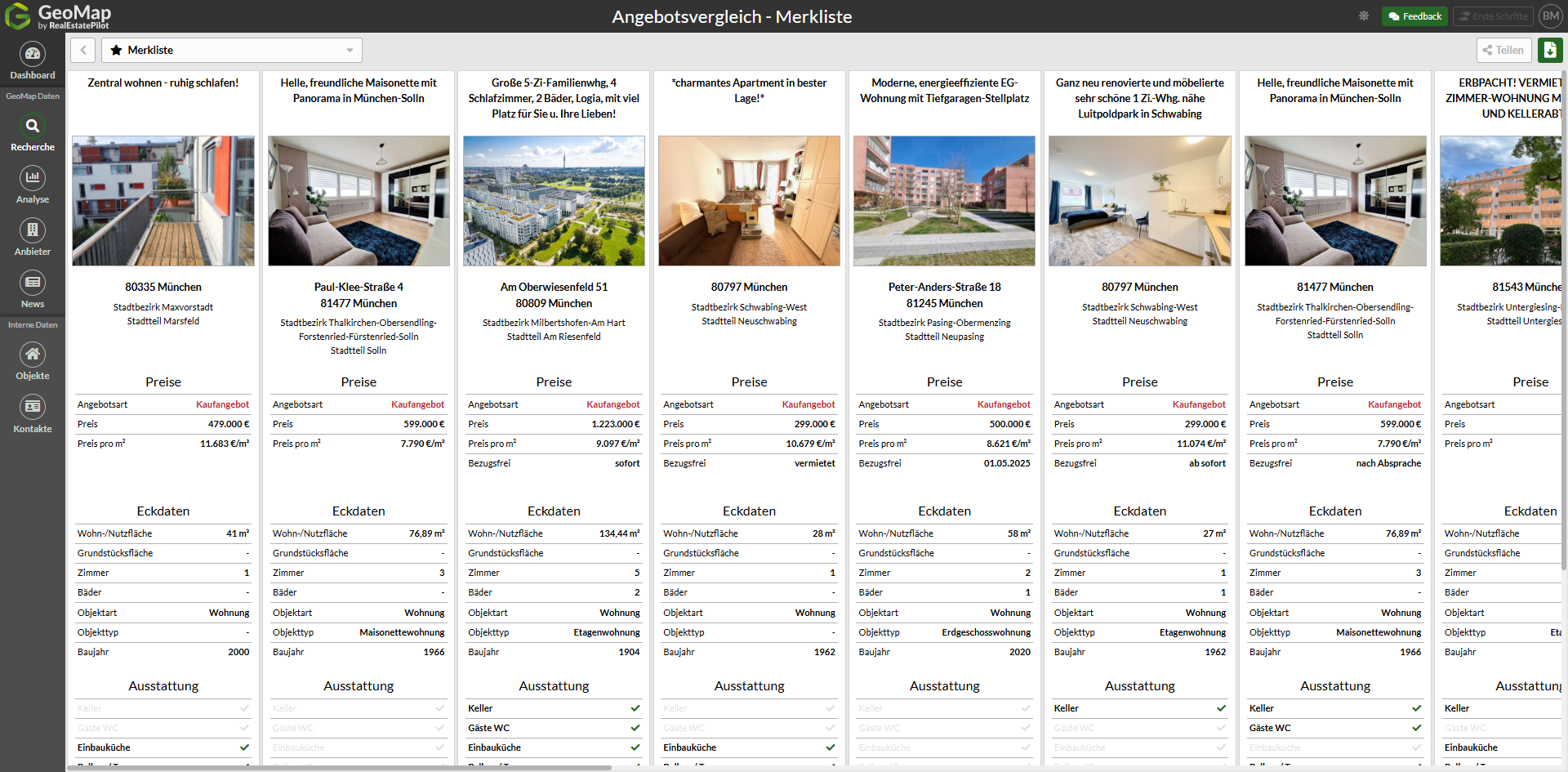 Angebotsvergleich-Merkliste-03-04-2026_03_35_PM Bodenrichtwerte in GeoMap
