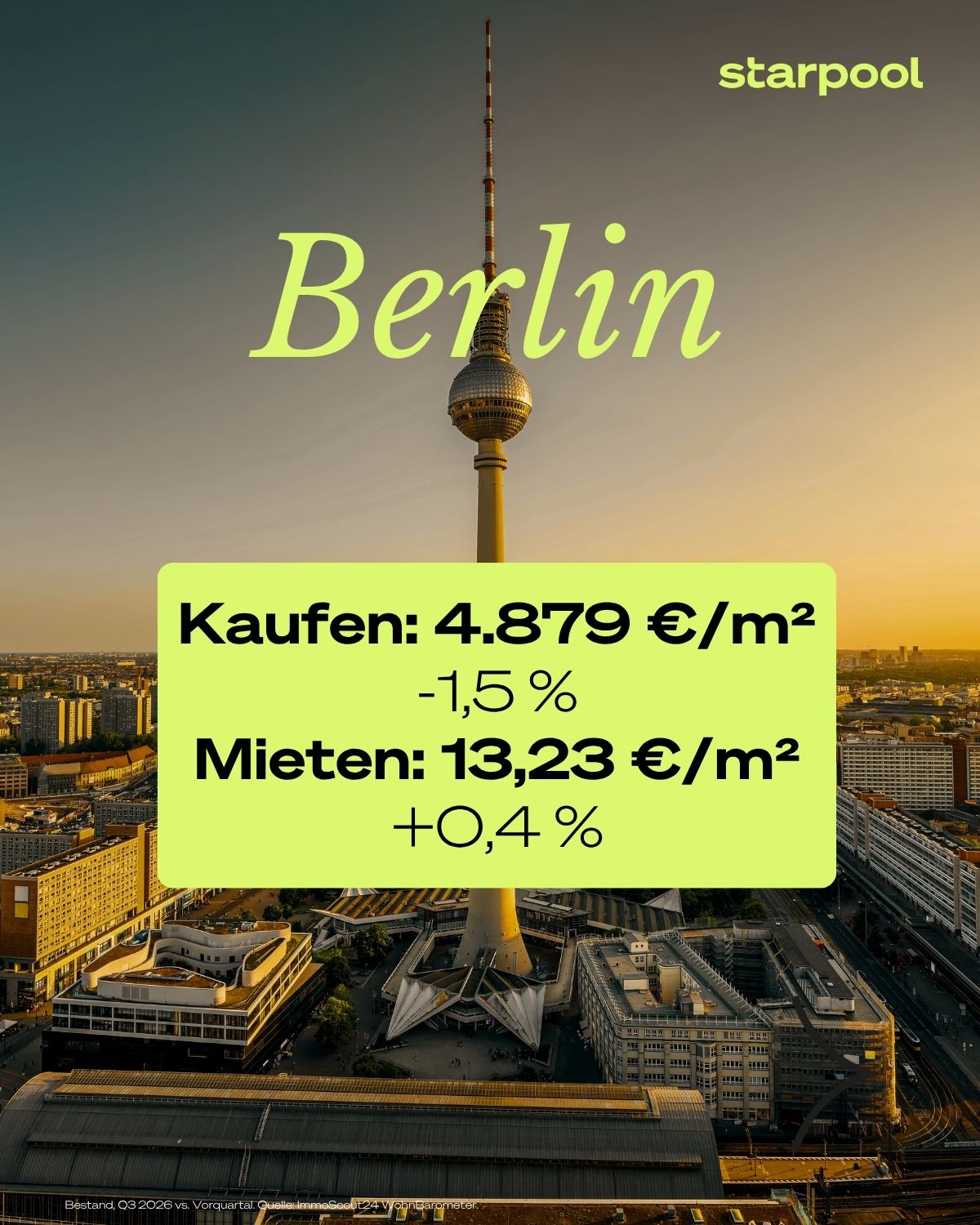 Miet- und Kaufpreise Berlin 2026 Miet- und Kaufpreise Berlin 2026